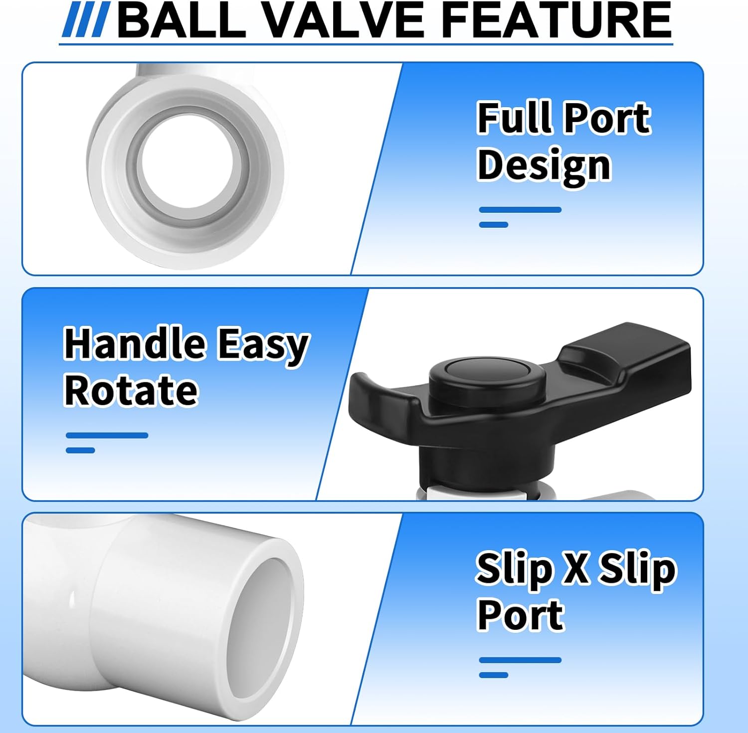 FANOVO 2 inch PVC Ball Valve, 2pcs Slip PVC Shut Off Water Valves with Double Socket Full Flow Port, Schedule 40 Plastic Control Valve, Using for Commercial、Swimming Pool, Irrigation System
